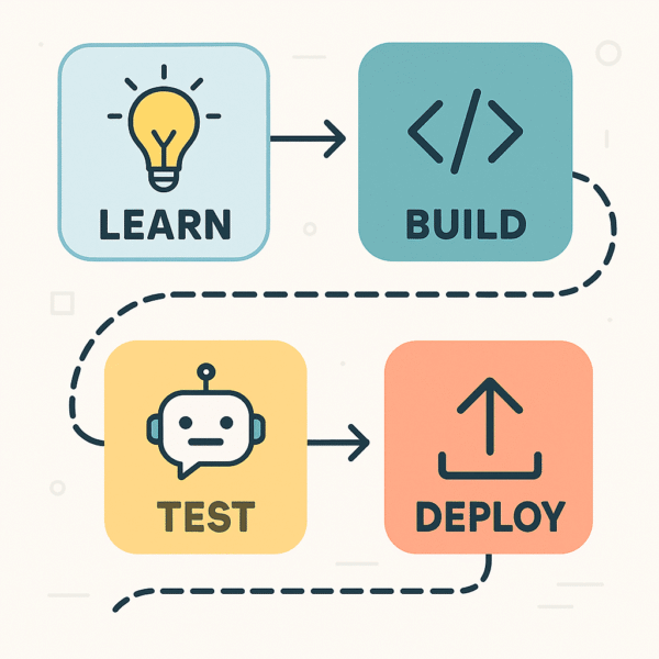Build Your Own AI Agent – A Beginner's Step-by-Step Guide to Creating Smart Systems with Python & Chatbots - Image 4
