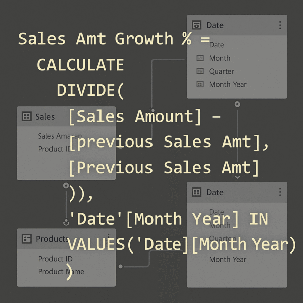 Data Analysis with Microsoft Power BI: A Practical Guide to Business Intelligence and Data Visualization - Image 4
